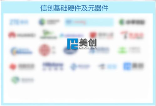 美創科技實力上榜，入選2024網絡與信息安全行業全景圖32項細分領域